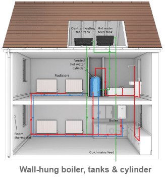 boiler-install-diagram1.png